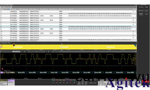 使用泰尅(ke)示波器(qi)調試以太網問題(圖3) 使用泰尅示波器調試以太網問題(圖3)