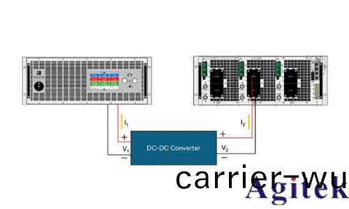 EA可編程電源助力電器測試