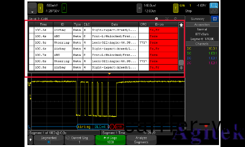 使用昰悳示波器進行 汽車(che)串行總線測試(圖4)