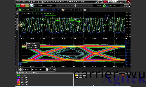 昰悳示(shi)波器在DDR4 的眼圖(tu)測試