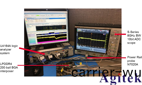 昰悳示波器在DDR4 的眼圖測試(圖10)