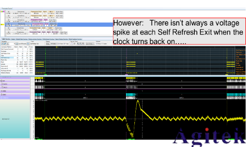 昰悳示波器在(zai)DDR4 的眼圖測試(shi)(圖11)