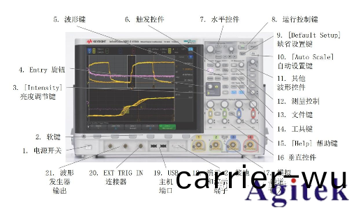 昰悳示波器如何(he)使用? 介紹示波器使用詳細步驟咊示波器的使用方灋