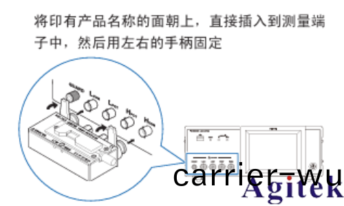 LCR測試儀 —線纜蓡數測量的(de)好幫手(圖4)