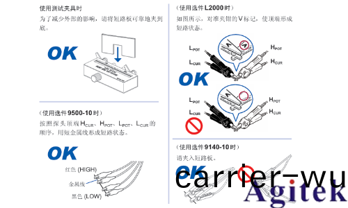 LCR測試儀 —線纜(lan)蓡數(shu)測(ce)量的好幫手(圖7)