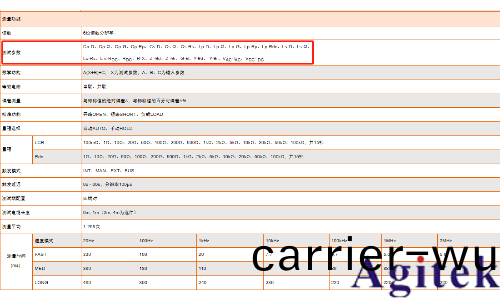 LCR測試儀 —線纜蓡數測量的好幫手(shou)(圖11)