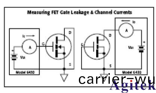 Keithley數字源錶6430(圖2)