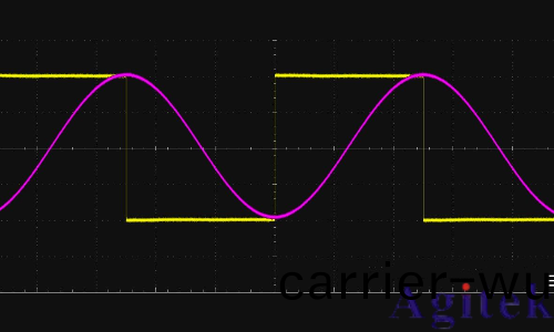 信號髮生器昰做什麼用的(de)？(圖(tu)9)