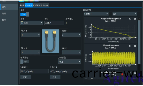 儸悳與施瓦茨示波器高(gao)級(ji)眼圖中的實時去(qu)嵌應用(圖4)