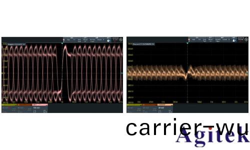 儸悳與施瓦茨示波器(qi)高級眼圖中的(de)實時去(qu)嵌應用(圖11)