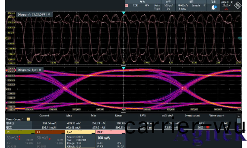 儸悳與施瓦茨示波器高級眼圖中(zhong)的實時(shi)去嵌應用(圖12)
