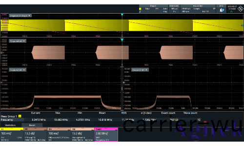 儸悳與施瓦茨(ci)RTO6係列(lie)示波器的自定義濾波器功能助力(li)電源紋波測試(圖5)