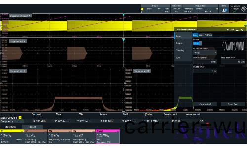 儸悳與施瓦茨RTO6係列示波器的自定義濾波器功能助力電源紋波測(ce)試(shi)(圖4)