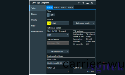 示波器眼圖的生(sheng)成(cheng)原理以及如何測(ce)量眼(yan)圖(tu)(圖4)