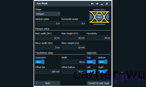 示波器眼圖(tu)的生成原理以及如何測量眼圖(圖8)