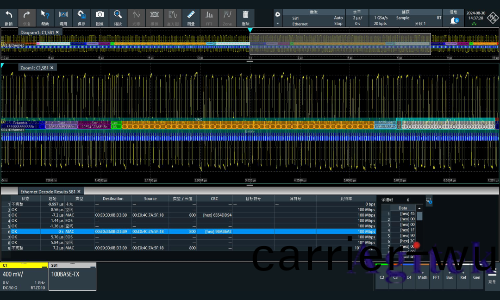 基于儸(luo)悳與施瓦茨RTO示波器的100BASE-TX協議解碼分析(圖5)