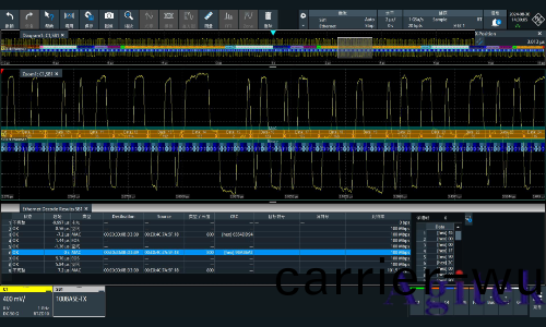 基于儸悳與施瓦茨RTO示波器的100BASE-TX協議解碼分析(圖6)