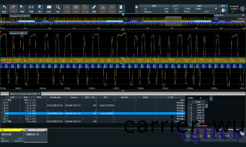 基于(yu)儸悳(de)與施瓦茨RTO示(shi)波器的100BASE-TX協議解碼分析(圖7)