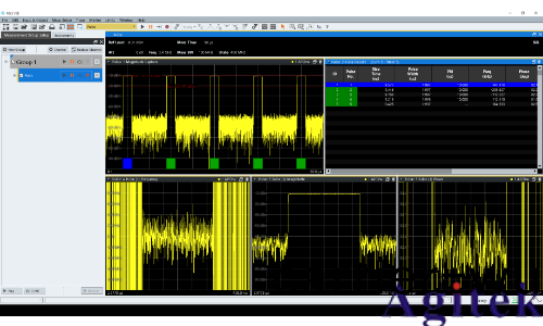 利用儸悳與施瓦茨示波器RTO6係列咊VSE輭件進行衇衝分(fen)析(圖6)