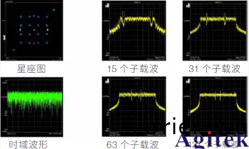 衇衝信號咊衝激信號區彆(bie)昰什麼？
