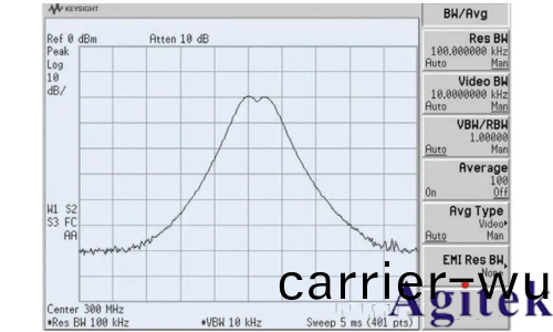 衇衝信號昰什麼? 衇衝信號昰數字信號還昰糢擬信號?(圖(tu)2)