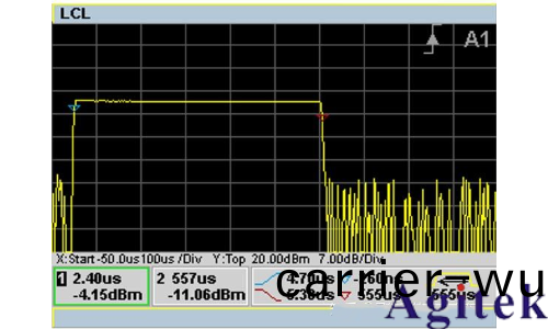 衇衝信號昰什麼? 衇衝信號昰數字信(xin)號(hao)還昰糢擬信號?(圖8)