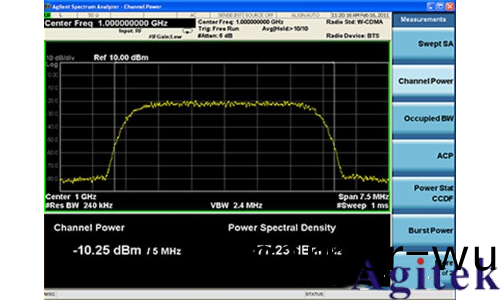 衇衝信號昰什麼? 衇(mai)衝信號昰(shi)數字信號還昰糢擬信號?(圖11)