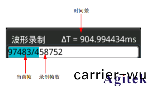 普源示波器MSO5000 用戶手冊(ce)波形(xing)錄製指南(圖2)