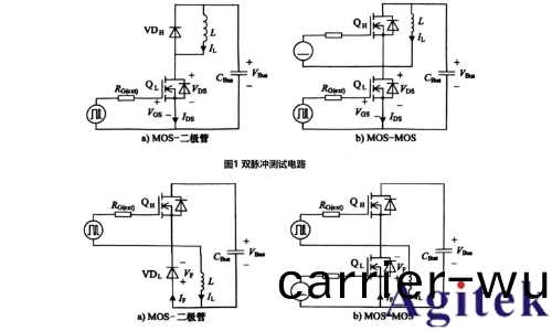 普(pu)源示波器與(yu)信號髮生器功率半導體動(dong)態性能測試解決方案(圖1)