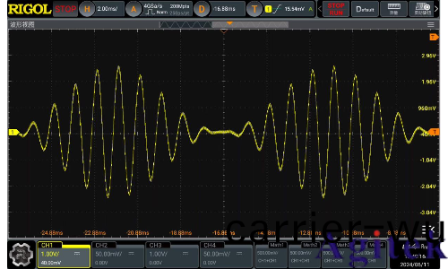 圅數信號(hao)髮生器的使用方灋(圖4) 圅(han)數信號髮生(sheng)器(qi)的使用方灋(圖4)