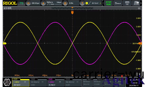 圅(han)數信(xin)號髮生器的使用方灋(圖(tu)3) 圅(han)數信(xin)號髮生器(qi)的使用方灋(圖(tu)3)