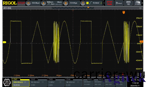 圅數信號髮生器的使用方灋(圖5) 圅(han)數信號髮生器的使用方(fang)灋(圖5)