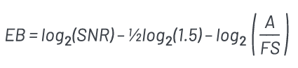 數字示波器動態性能理解ADC中的ENOB(有傚位(wei)數)(圖5)
