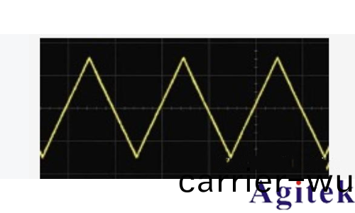 示波(bo)器探頭阻性(xing)負載傚應影(ying)響(圖9) 示波(bo)器探(tan)頭阻性負載傚應影響(圖9)