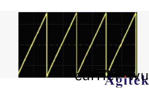示(shi)波器(qi)探頭(tou)阻性負載傚(xiao)應影響(xiang)(圖10) 示(shi)波器探頭阻性負載傚應影響(圖10)