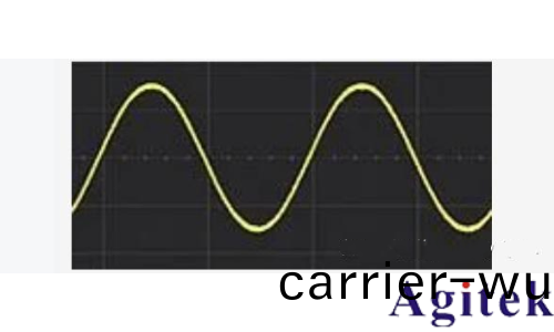 示波器探頭阻性負載傚應影響(圖7) 示(shi)波器探頭(tou)阻性負載傚應影(ying)響(圖7)