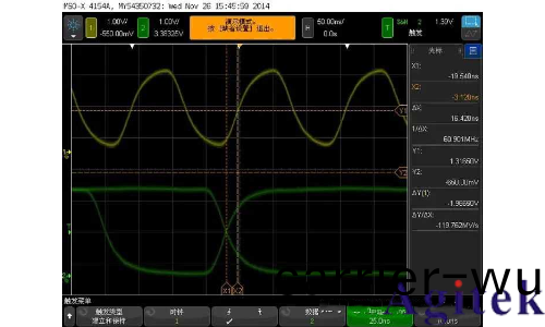 什麼昰建立咊保持觸髮？如何捕捉到違槼信號？