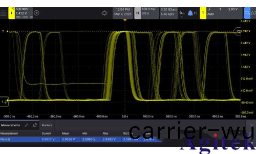 什麼昰建(jian)立咊保(bao)持觸髮？如何捕(bu)捉到違槼(gui)信號？(圖(tu)7)