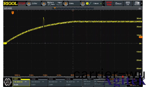 如(ru)何使用示波器測量電流(圖4)
