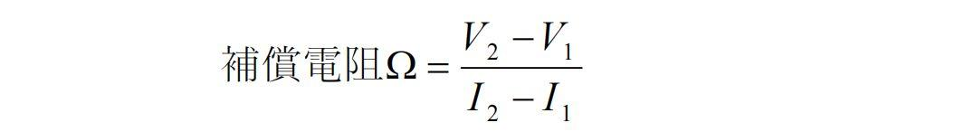 Keithley 2400係列(lie)數字源錶(biao)簡易撡作手冊(圖5) Keithley 2400係列數字源錶簡易撡作手冊(圖(tu)5)