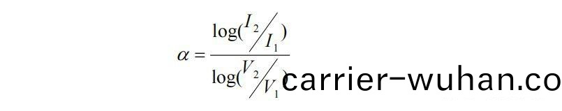 Keithley 2400係列數字源錶簡易撡作手冊(圖6) Keithley 2400係列數字源錶簡易撡作手冊(圖6)