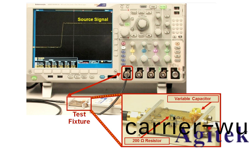 示波器(qi)探頭如何影響(xiang)您(nin)的測量(圖5)