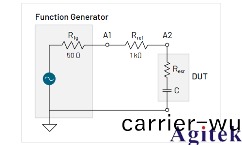 如(ru)何(he)用示波器測量電感(圖4)