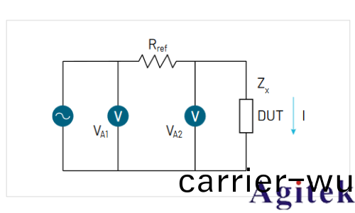 如何用示波器測量電(dian)感(圖(tu)2)