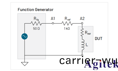 如何用(yong)示波器(qi)測(ce)量電感(圖13)