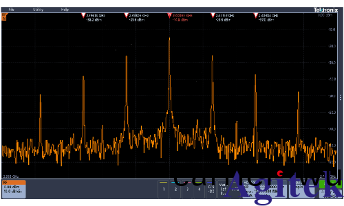 泰尅3係列MDO頻譜分析儀與示波器FFT比(bi)較(圖4)
