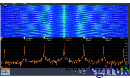 泰(tai)尅3係列MDO頻譜分析儀與示波器(qi)FFT比較(圖(tu)5)