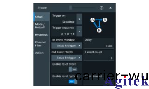 準確査找控(kong)製環路設計中的異常影(ying)響(圖3)