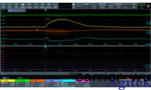 準確査找控製環路設計中的異常影響(xiang)(圖7)