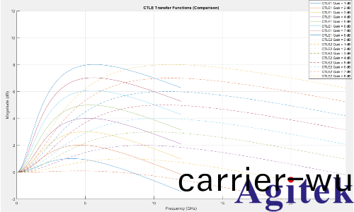 HDMI® 2.2 最新顯示接口標準深度解(jie)析(圖1) HDMI® 2.2 最新顯示(shi)接口標準深度解析(圖1)